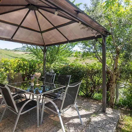 Chianti Classico With Pool 3*