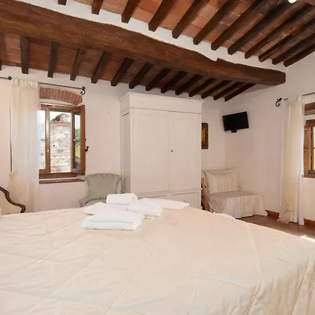 Chianti Classico With Pool Bed & Breakfast